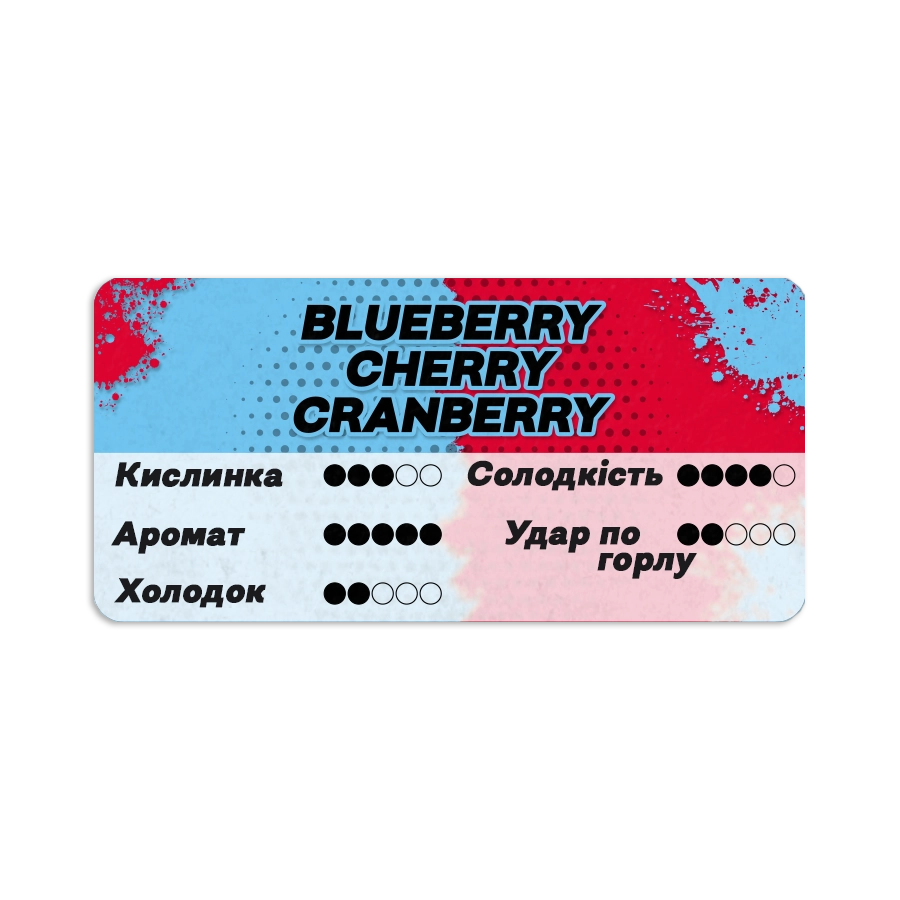 (Blueberry Cherry Cranberry)