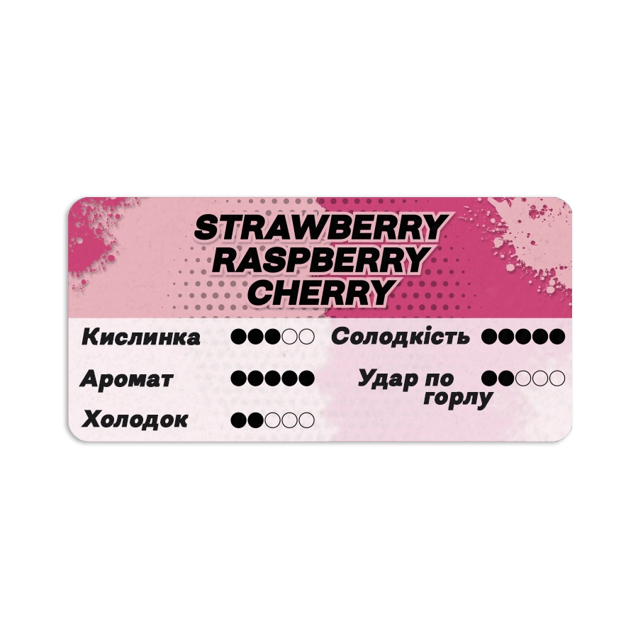 (Strawberry Cherry Raspberry)