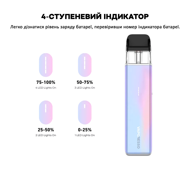 Vaporesso XROS 5 Mini